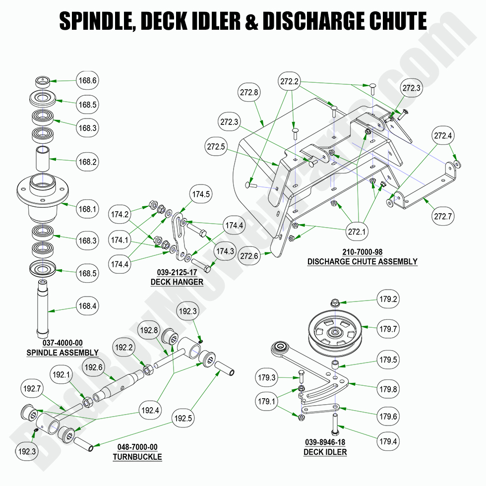 2022 Rebel Spindle, Idler & Discharge Chute